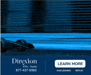 Direxion campaigns first seen Dec 2025.