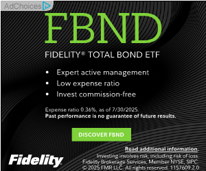 Fidelity Exchange-Traded Funds ETFs campaigns first seen Dec 2025.