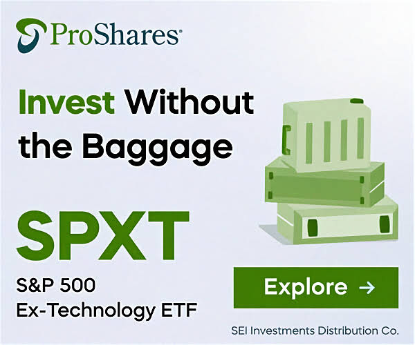 ProFunds Distributors campaigns first seen Mar 2025.