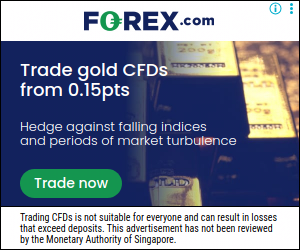 Forex.com campaigns first seen Nov 2025.