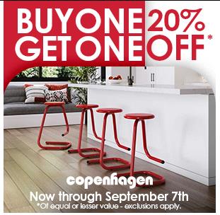 Copenhagen Imports campaigns first seen Aug 2025.