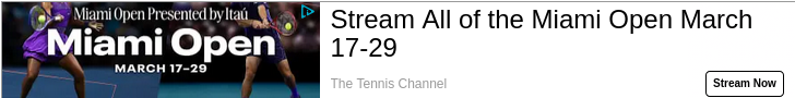 Tennis Channel campaigns first seen Mar 2026.