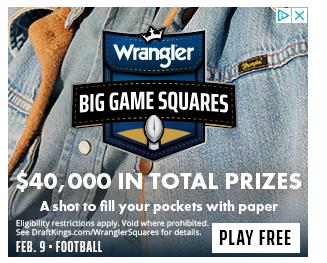 DraftKings campaigns first seen Feb 2025.