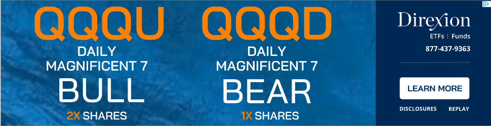 Direxion campaigns first seen Mar 2025.