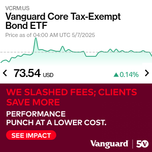 Vanguard Investment Products campaigns first seen May 2025.