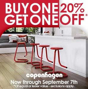 Copenhagen Imports campaigns first seen Aug 2025.