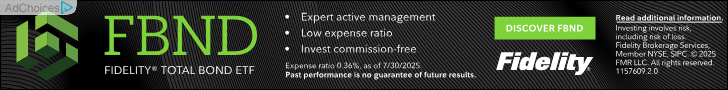 Fidelity Exchange-Traded Funds ETFs campaigns first seen Dec 2025.