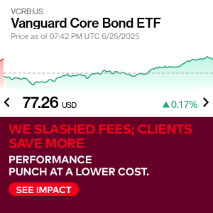 The Vanguard Group campaigns first seen Jun 2025.