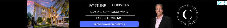 Christie's International Real Estate campaigns first seen Mar 2026.