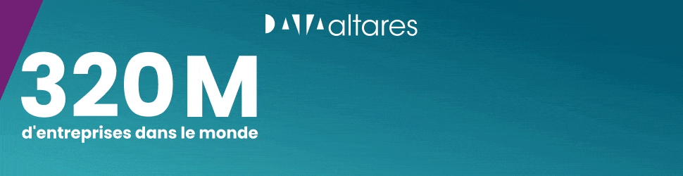 Dun & Bradstreet campaigns first seen Feb 2025.