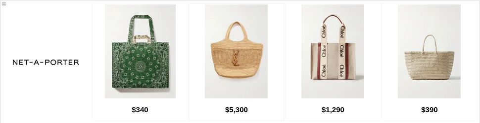 Net-a-Porter Group campaigns first seen Jun 2025.