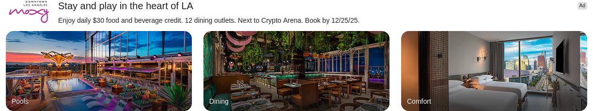 Marriott International Lifestyle Collection campaigns first seen Apr 2025.