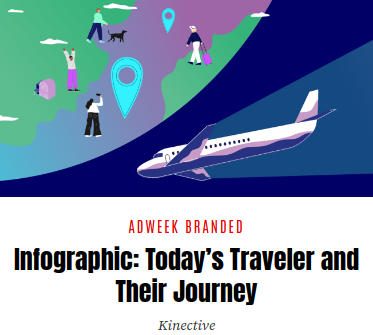 United Continental campaigns first seen Dec 2024.