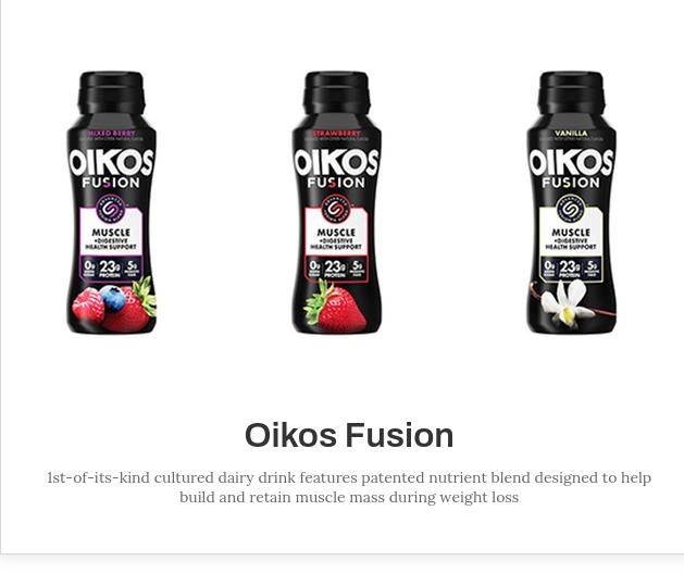 Oikos campaigns first seen Aug 2025.