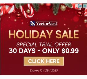 VectorVest campaigns first seen Dec 2025.