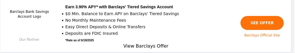 Barclays Bank Delaware campaigns first seen Sep 2025.