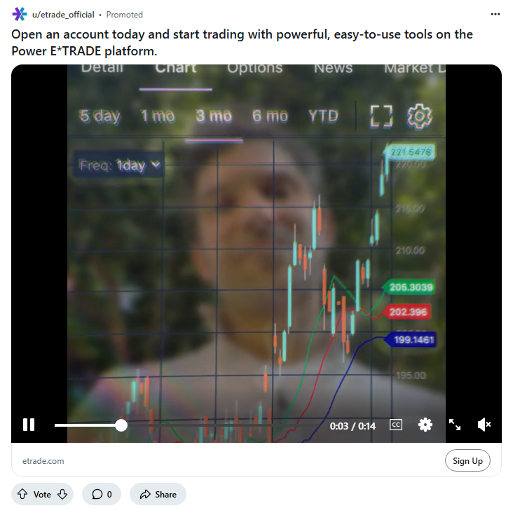 E*TRADE from Morgan Stanley campaigns first seen Jun 2025.