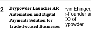 ECI Software Solutions campaigns first seen Nov 2025.