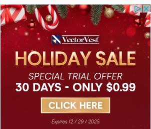 VectorVest campaigns first seen Dec 2025.