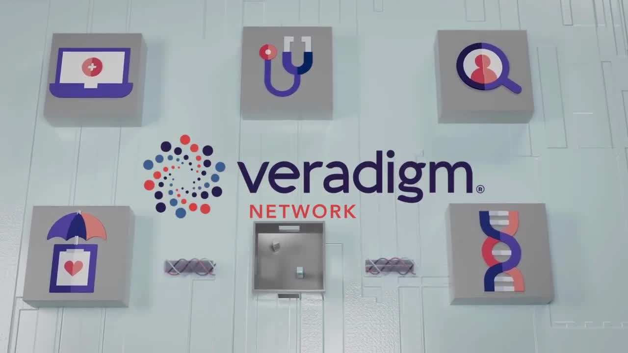 Allscripts campaigns first seen Feb 2025.