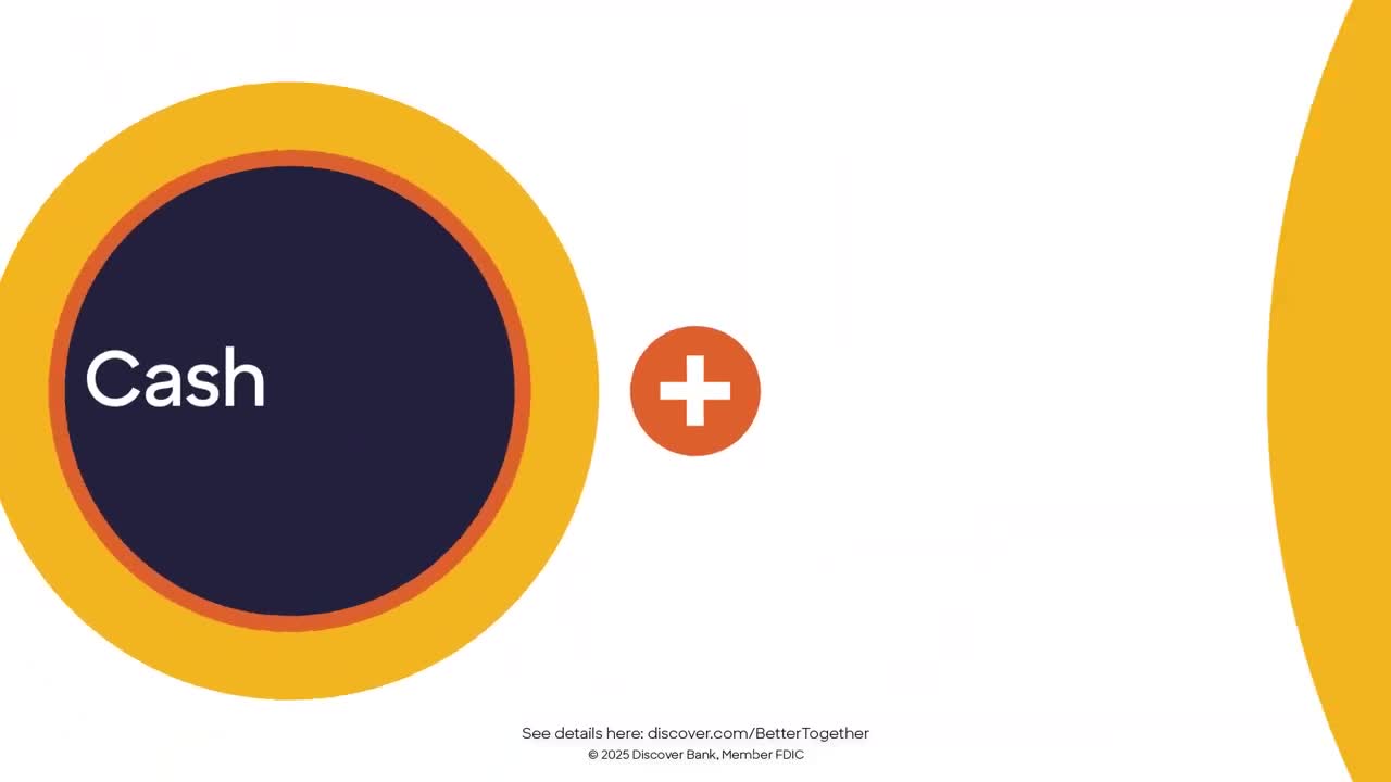 Discover Financial Services campaigns first seen Jan 2025.