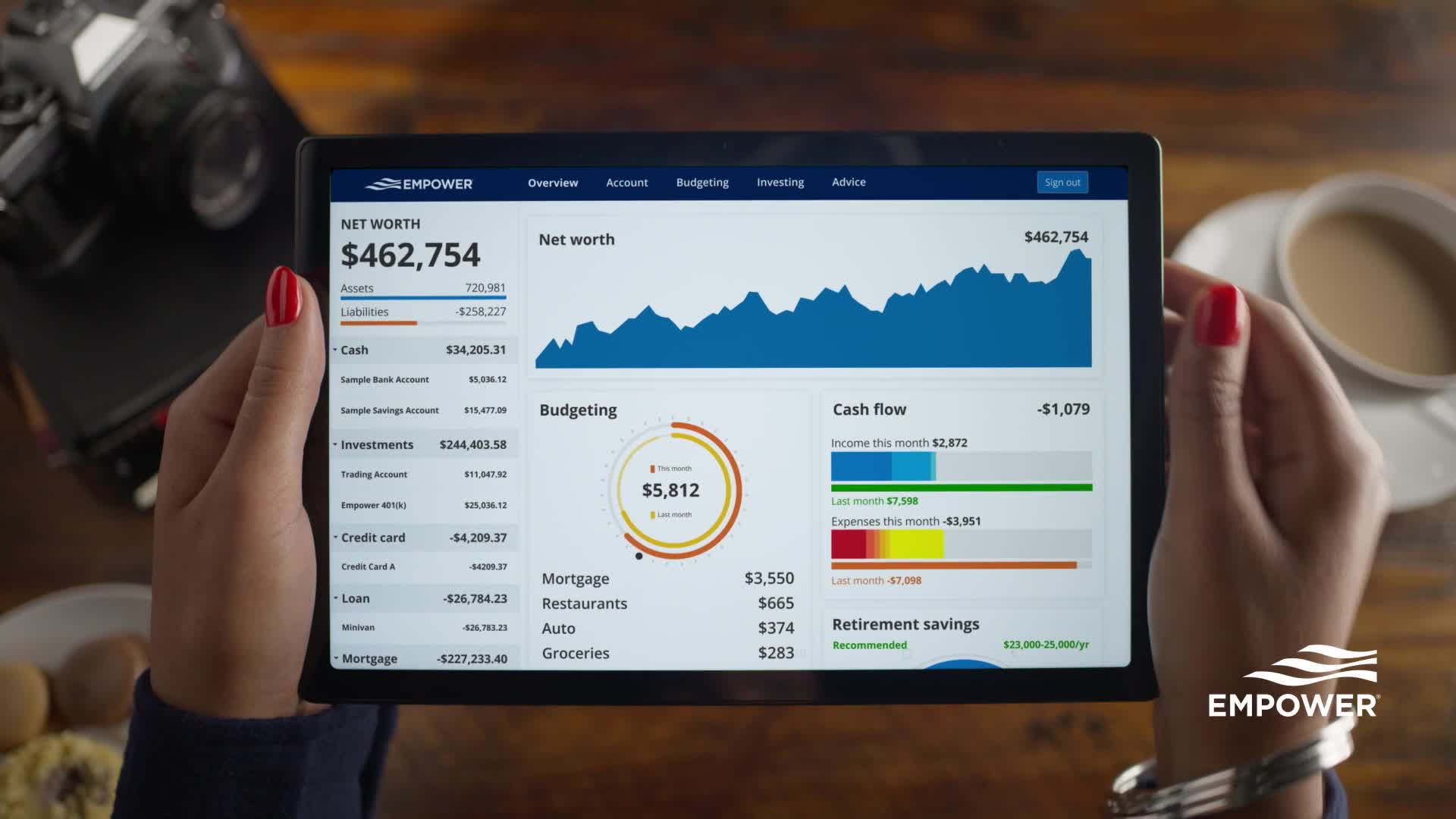 Great-West Lifeco campaigns first seen Dec 2024.