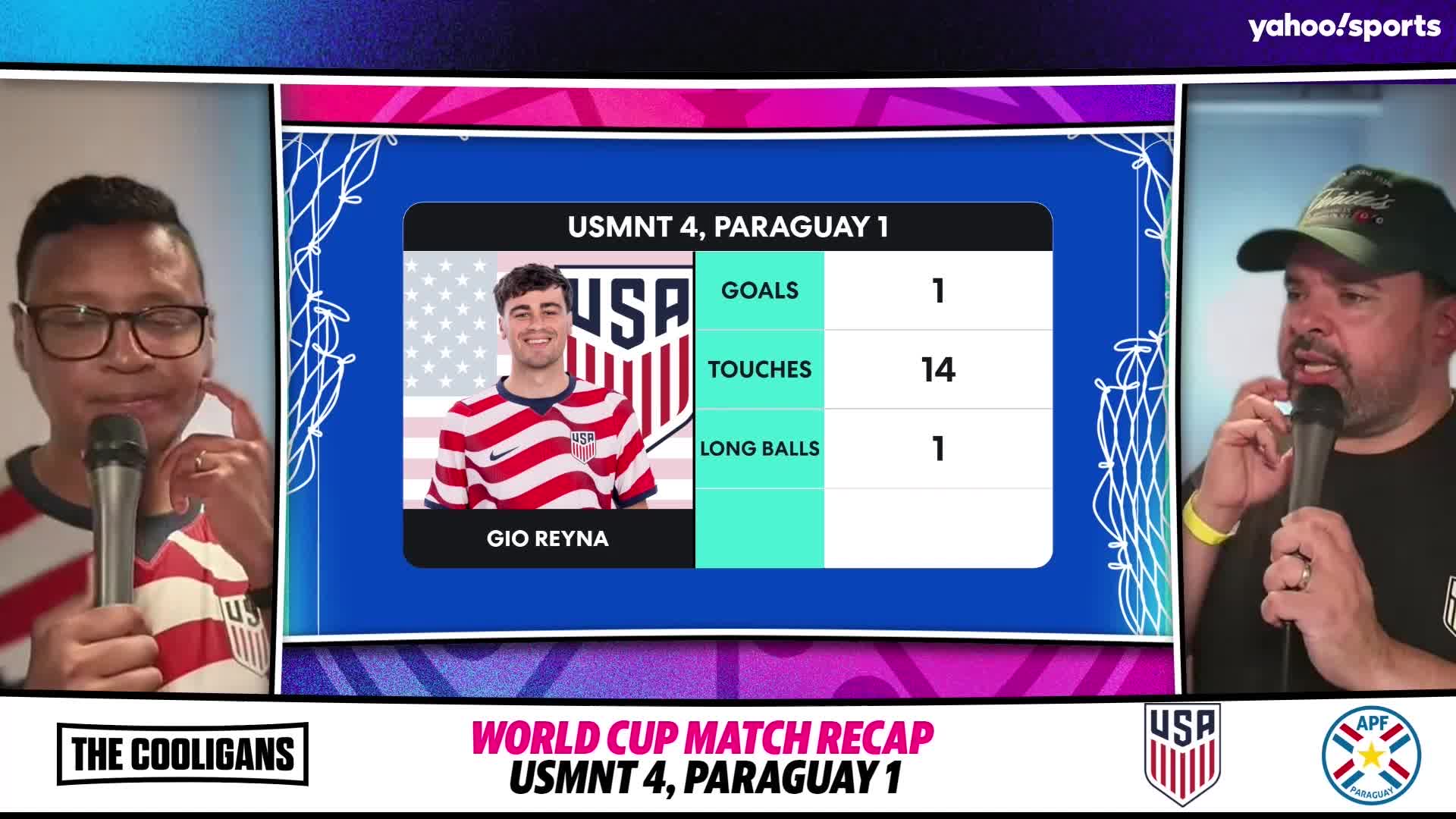 Yahoo! Sports campaigns first seen Jun 2026.