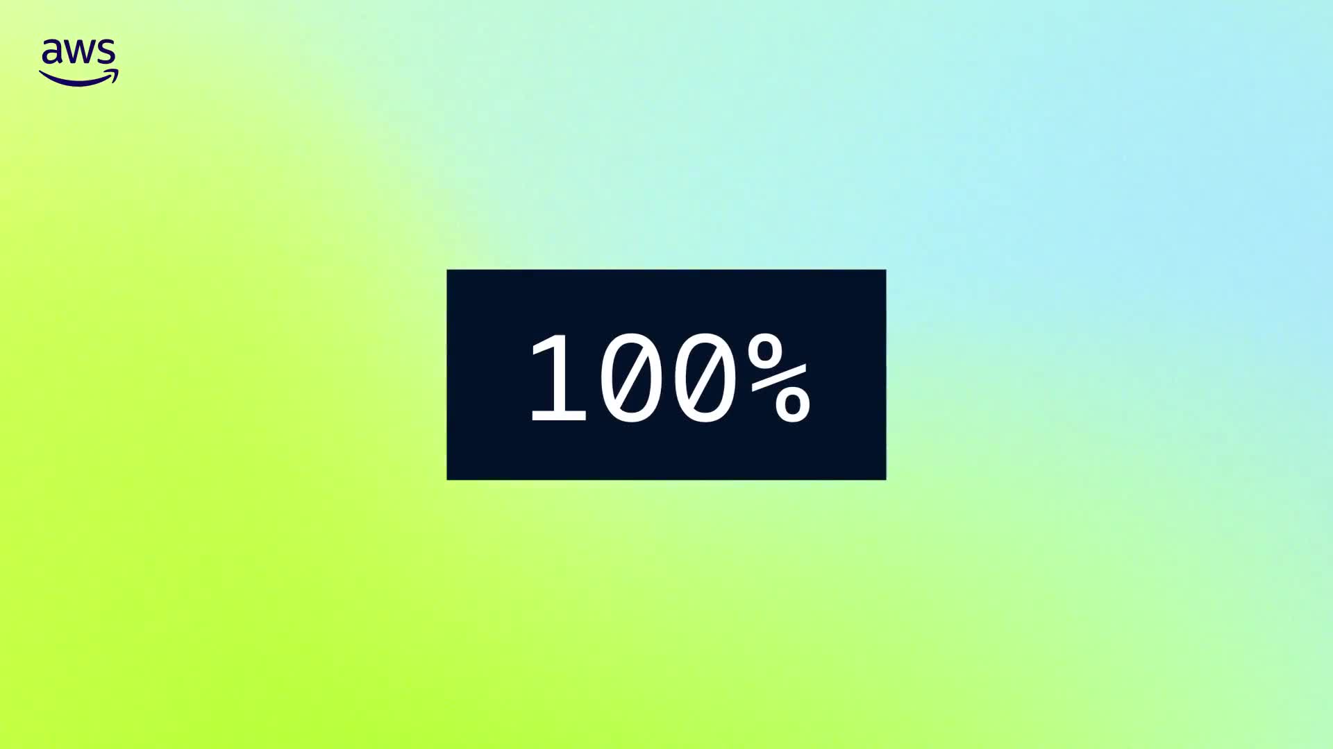 AWS Amazon Web Services campaigns first seen Sep 2025.